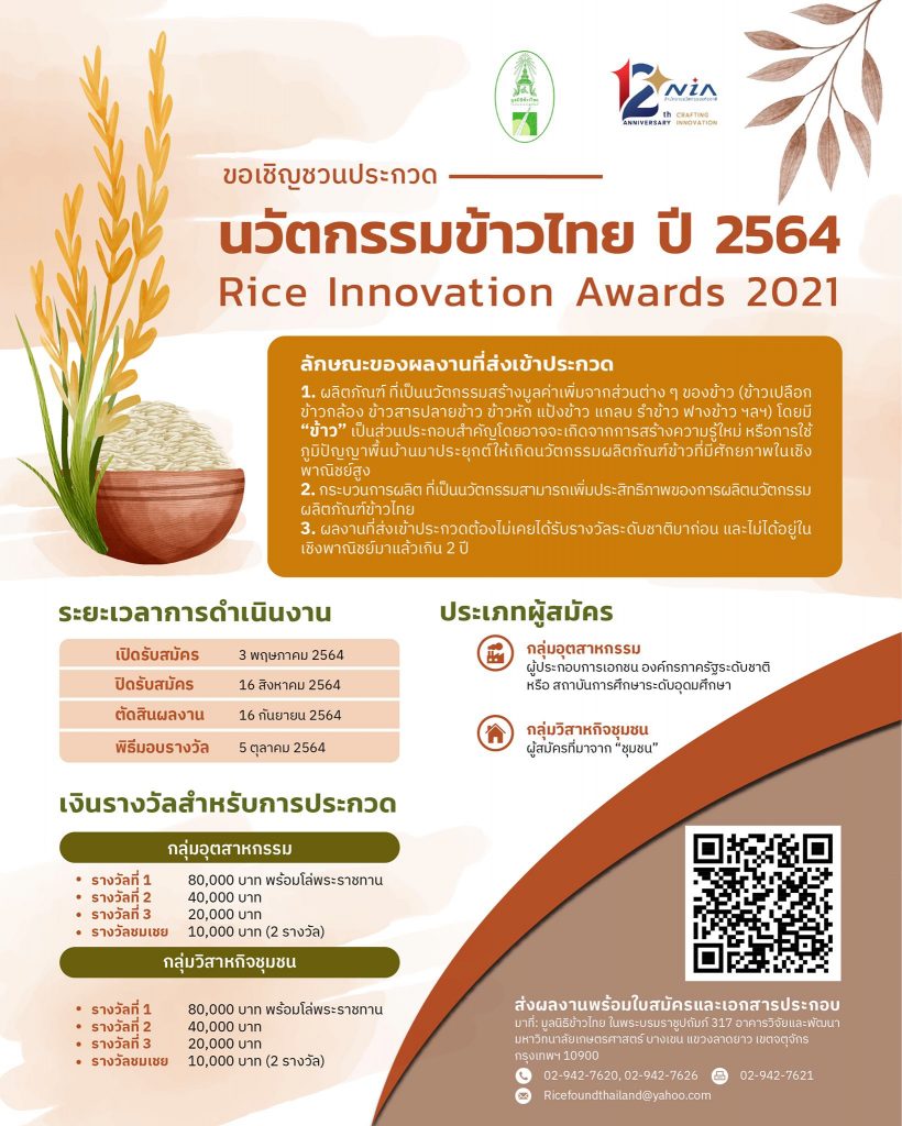 มูลนิธิข้าวไทย ร่วมกับ NIA ขอเชิญชวนร่วมเข้าประกวด นวัตกรรมเข้าวไทย ปี 2564 (Rice Innovation Awards 2021)