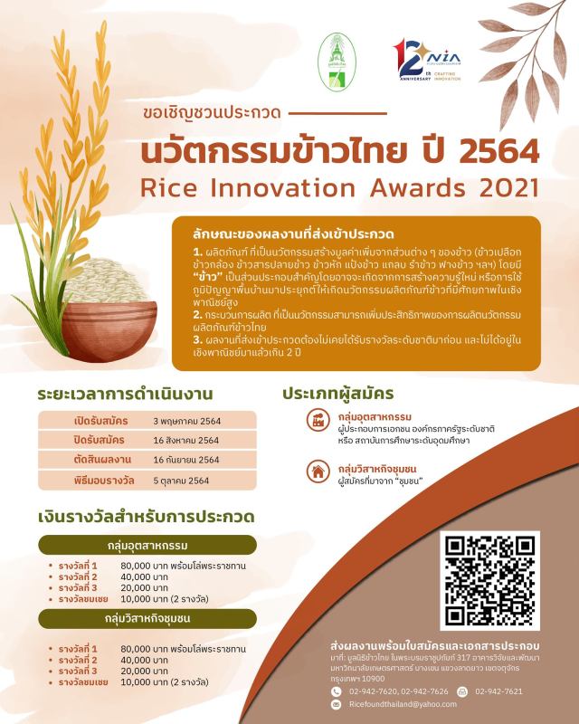 Rice Innovation Awards 2021