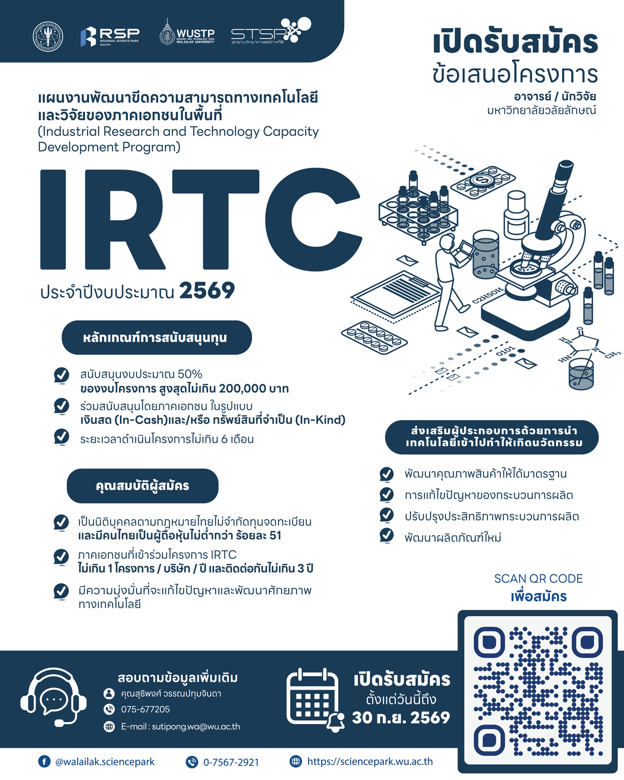 IRTC-69
