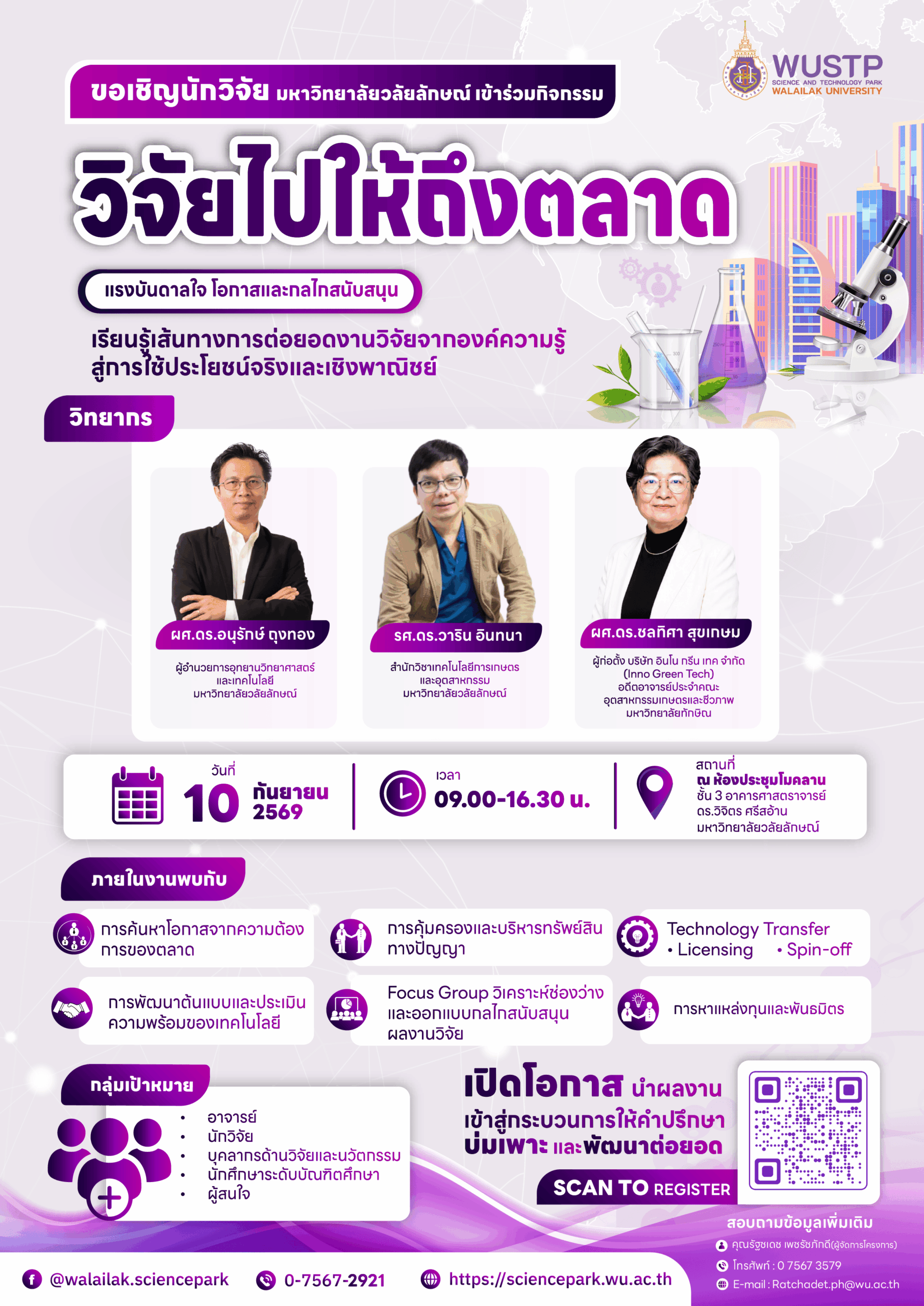วิจัยให้ถึงตลาด
